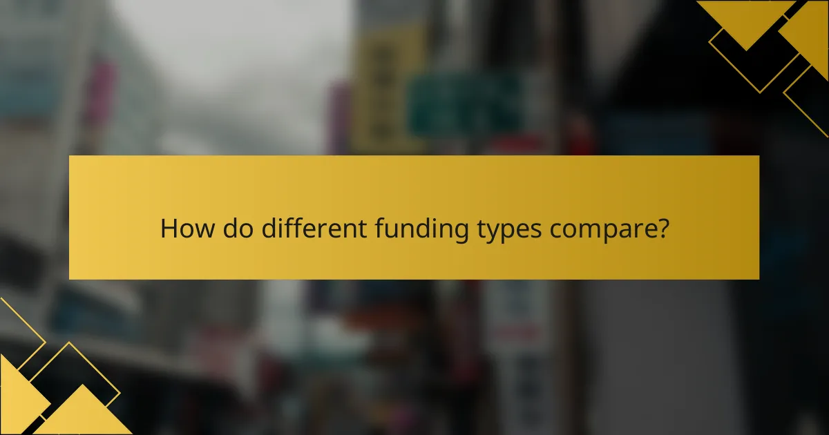 How do different funding types compare?